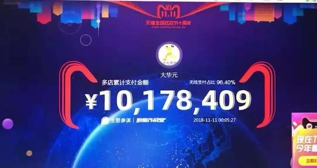 雙11戰(zhàn)報(bào)：華元5分鐘過千萬(wàn)，瘋狂小狗1.5小時(shí)超2千萬(wàn)
