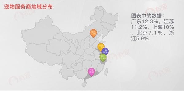 “數(shù)”說寵物行業(yè)：預(yù)計2020年市場規(guī)模將超2000億